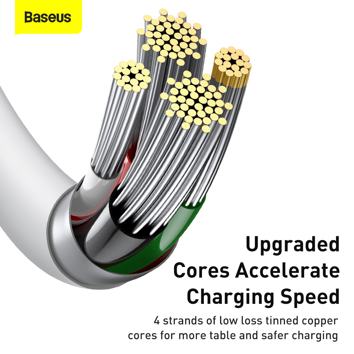 1M Lightning to USB-A Superior Series Fast Charging Data Cable  White Baseus