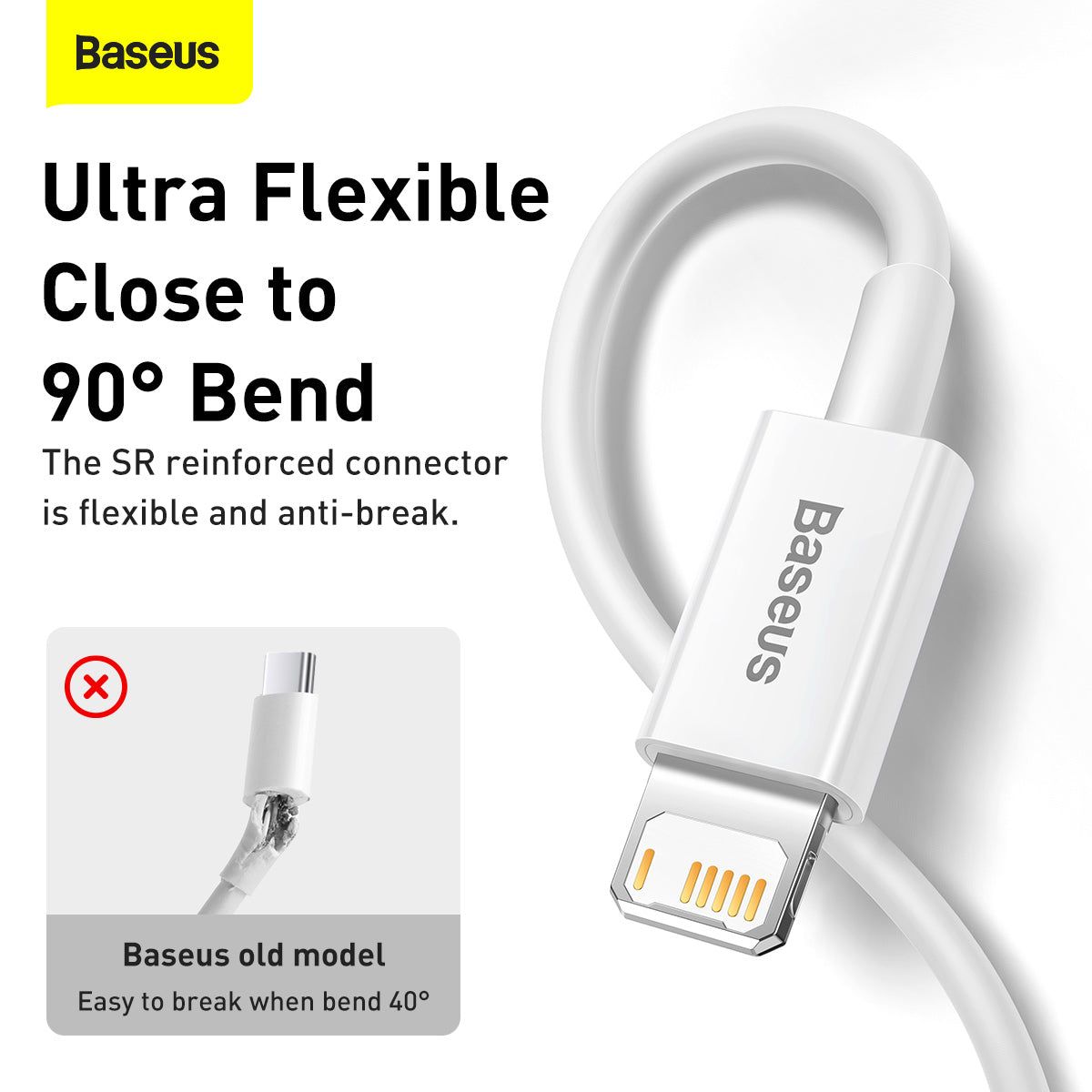 1M Lightning to USB-A Superior Series Fast Charging Data Cable  White Baseus