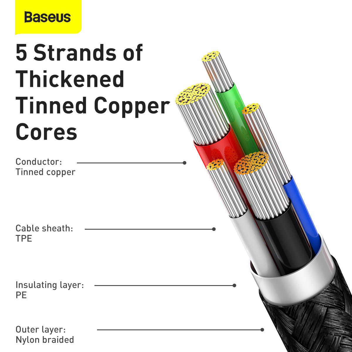 Baseus Display Fast Charging Data Cable Type-C to IP 20W 2m Black