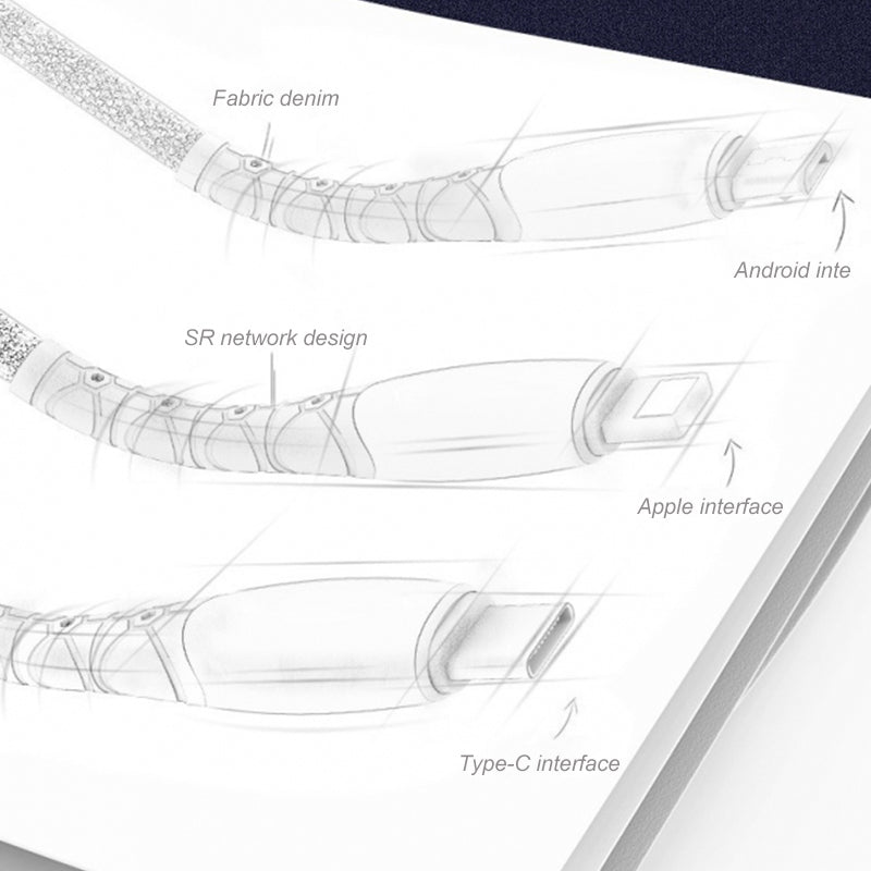 1m 3in1 to  USB A With light Durable cable 2.4A USP