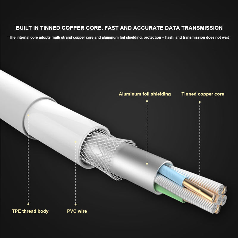 1.2M USB-A to USB-C 5A Fast Charging cable TC-HW5A-1200 PISEN