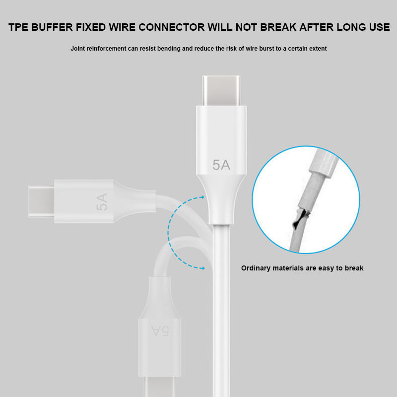 1.2M USB-A to USB-C 5A Fast Charging cable TC-HW5A-1200 PISEN