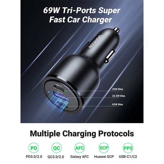 2*USB-C PD+USB-A  69W Fast Car Charger Ugreen