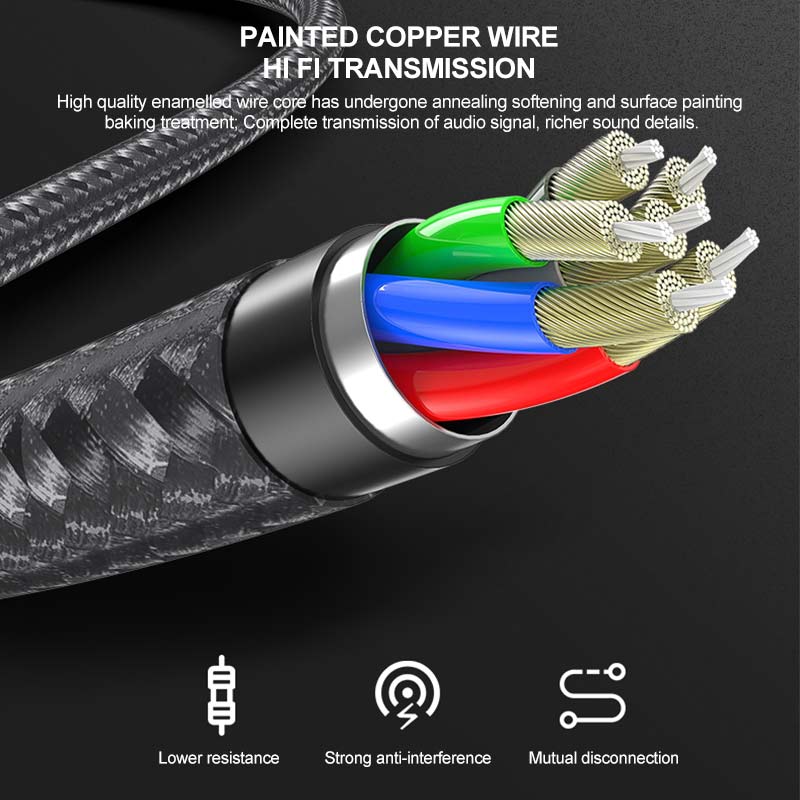 1m Type-C to 3.5mm Aluminum Alloy Braided AUX Audio Cable PISEN LH-YP02-1000