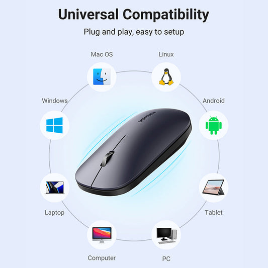 Portable Wireless Mouse Ugreen