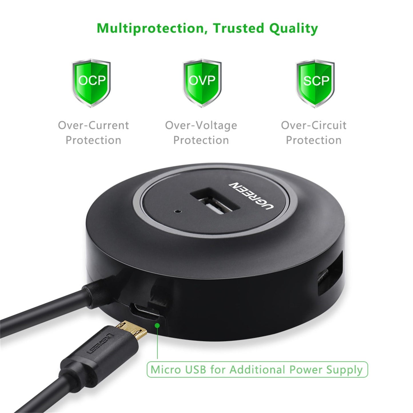 1M USB 2.0 A 5 Ports HUB Ugreen