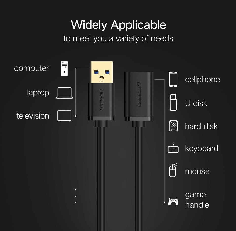 1.5M USB 3.0 A Male To  Female Extension Cable Ugreen