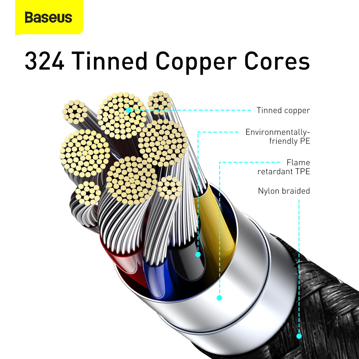 Baseus Display Fast Charging Data Cable Type-C to Type-C 100W 1m Black