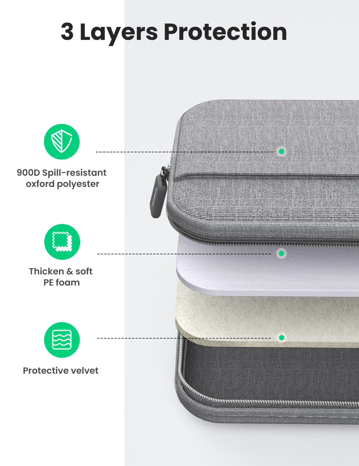 Portable Laptop Bag Ugreen