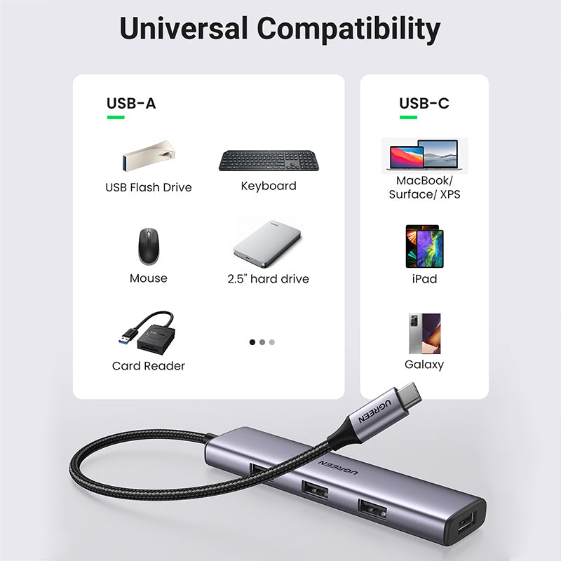 USB-C to 4*USB 3.0 Hub UGREEN