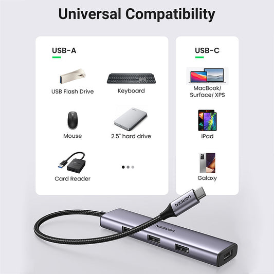 USB-C to 4*USB 3.0 Hub UGREEN