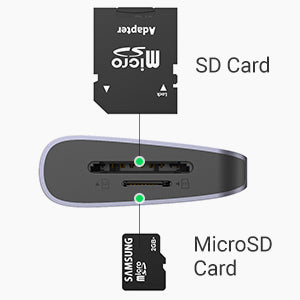 USB-C To 3*USB 3.0 A+HDMI+VGA+RJ45 Gigabit+SD/TF+AUX3.5mm+PD Converter Ugreen