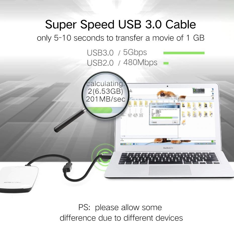 1.5M USB 3.0 A Male To  Female Extension Cable Ugreen