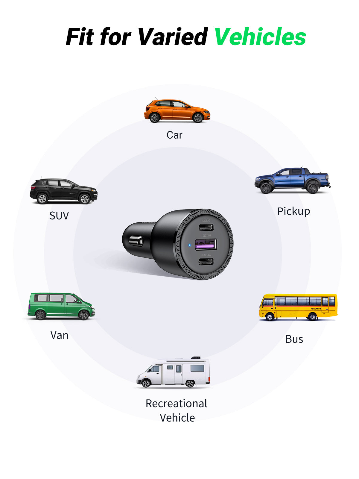 2*USB-C PD+USB-A  69W Fast Car Charger Ugreen