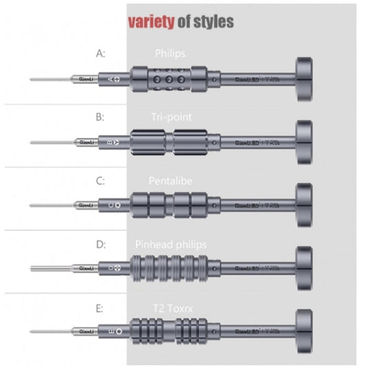 QIANLI 3D iThor Scewdivr Set screwdriver（A set of 5 pcs)