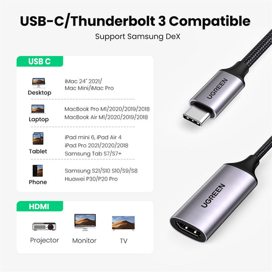 USB-C to HDMI Adapter UGREEN