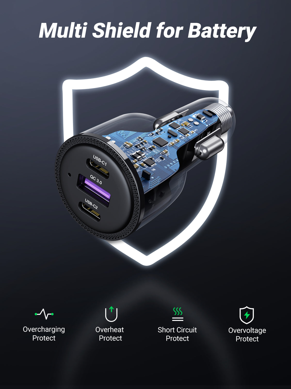 2*USB-C PD+USB-A  69W Fast Car Charger Ugreen