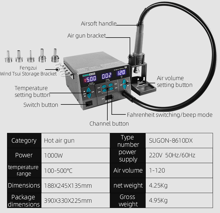 SUGON 8610DX Hot Air Stations