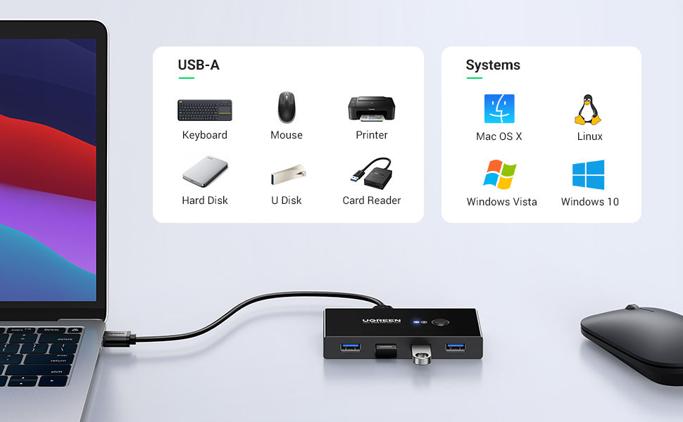 2 In 4 Out USB 3.0 Sharing Switch Box UGREEN