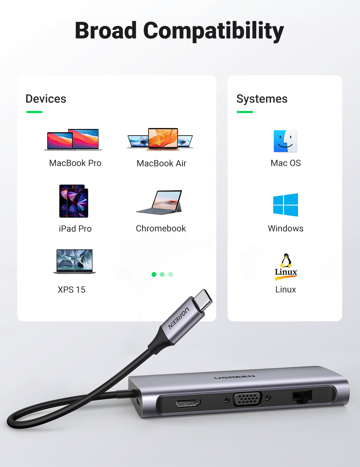 USB-C To 3*USB 3.0 A+HDMI+VGA+RJ45 Gigabit+SD/TF+AUX3.5mm+PD Converter Ugreen