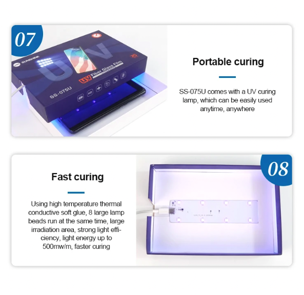 UV Fiber Glass Film For Cutting Machine  (25 PCS/Box) SUNSHINE 075U